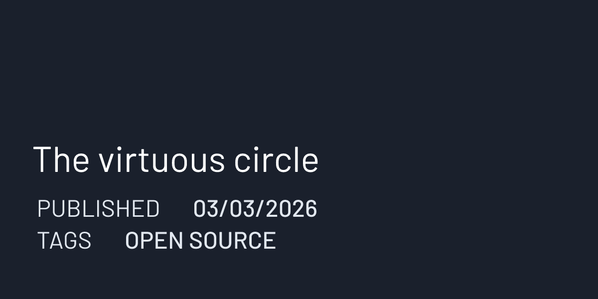 https://roe.dev/blog/virtuous-circle social preview image